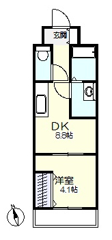 サンヴィラ中津